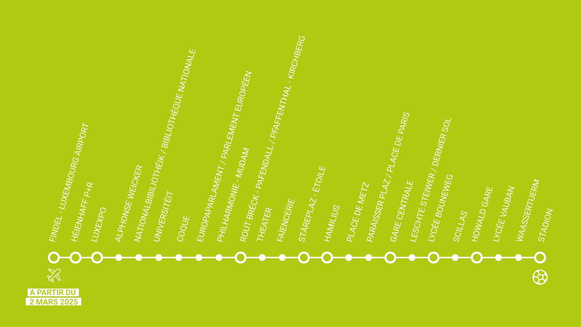 20250228_2025_LTM_004_Plan_circulation_FR