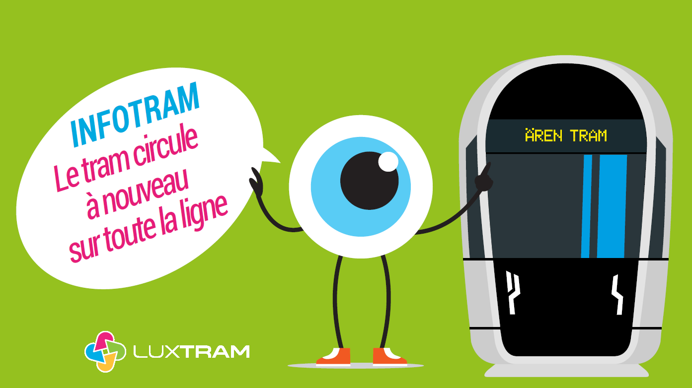 2025.10.29 le tram circule a nouveau