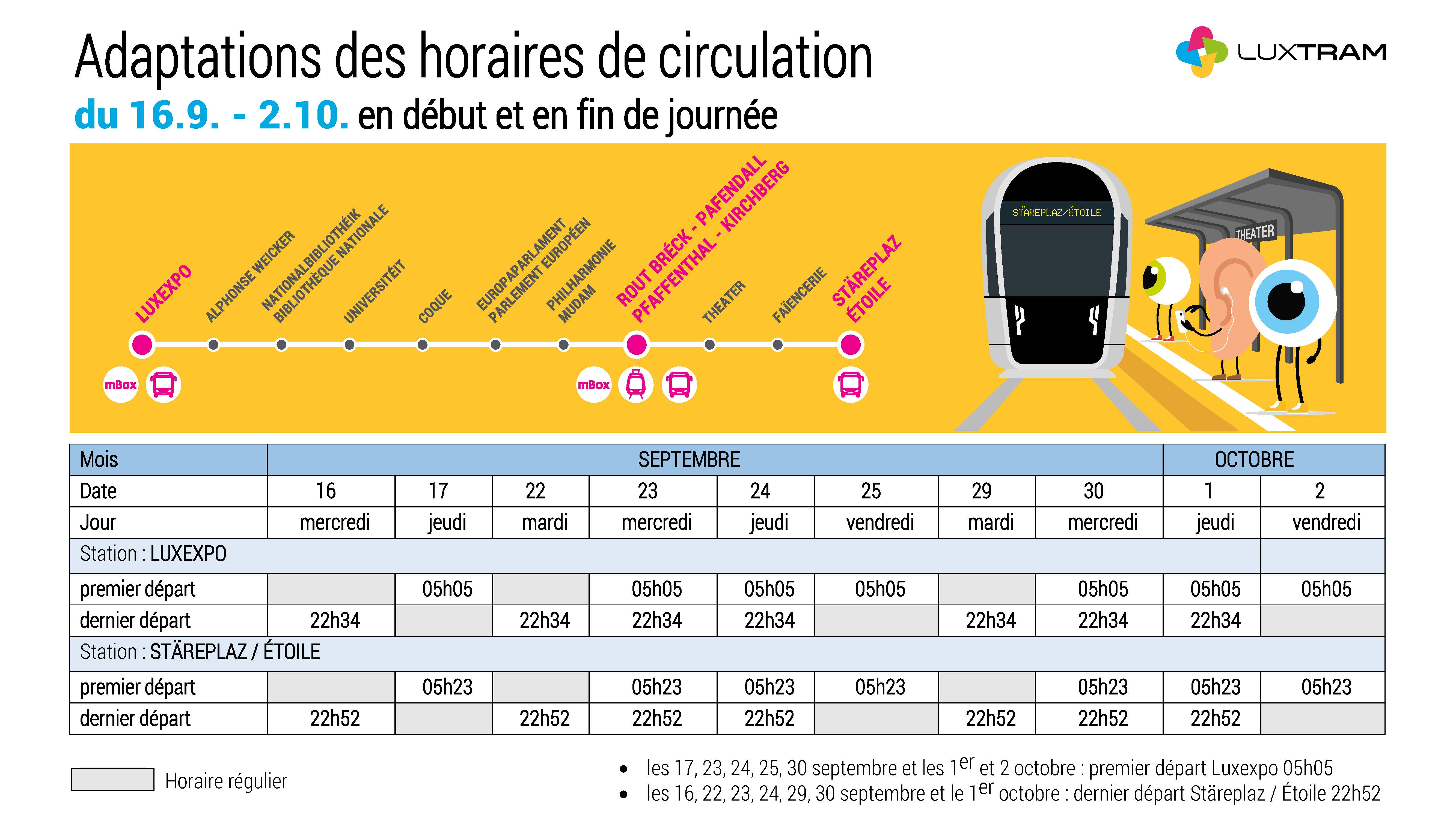 Ecran Tram - Adaptations du 1609 au 0210