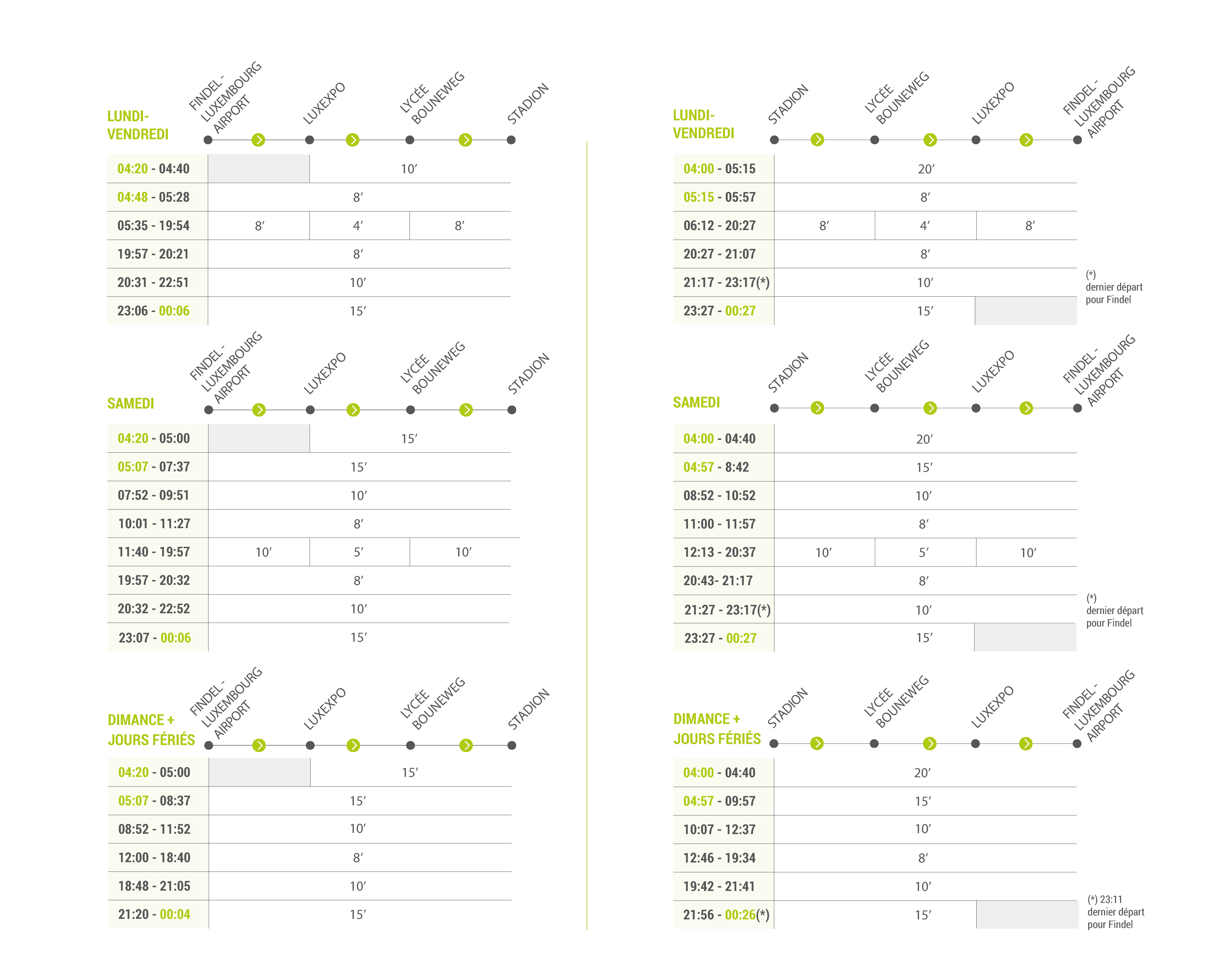 LTM_004_Plan_circulation_horaire_Update-03